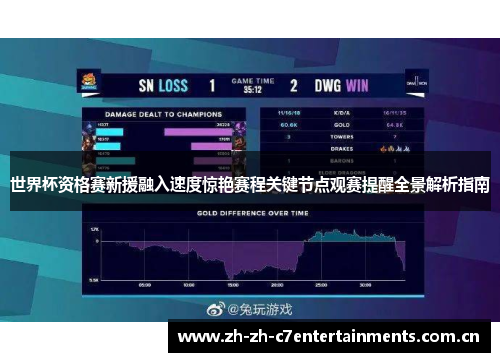 世界杯资格赛新援融入速度惊艳赛程关键节点观赛提醒全景解析指南 世界杯资格赛新援融入速度惊艳赛程关键节点观赛提醒全景解析指南
