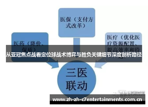 从亚冠焦点战看定位球战术博弈与胜负关键细节深度剖析路径 从亚冠焦点战看定位球战术博弈与胜负关键细节深度剖析路径