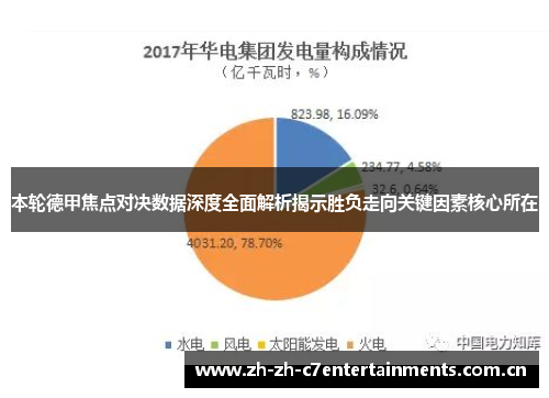 本轮德甲焦点对决数据深度全面解析揭示胜负走向关键因素核心所在 本轮德甲焦点对决数据深度全面解析揭示胜负走向关键因素核心所在