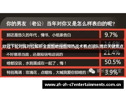 欧冠下轮对阵对位解析全面前瞻提前预热战术看点球队博弈关键焦点