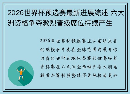 2026世界杯预选赛最新进展综述 六大洲资格争夺激烈晋级席位持续产生 2026世界杯预选赛最新进展综述 六大洲资格争夺激烈晋级席位持续产生