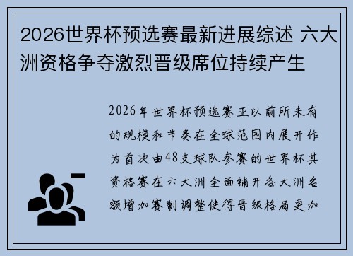 2026世界杯预选赛最新进展综述 六大洲资格争夺激烈晋级席位持续产生
